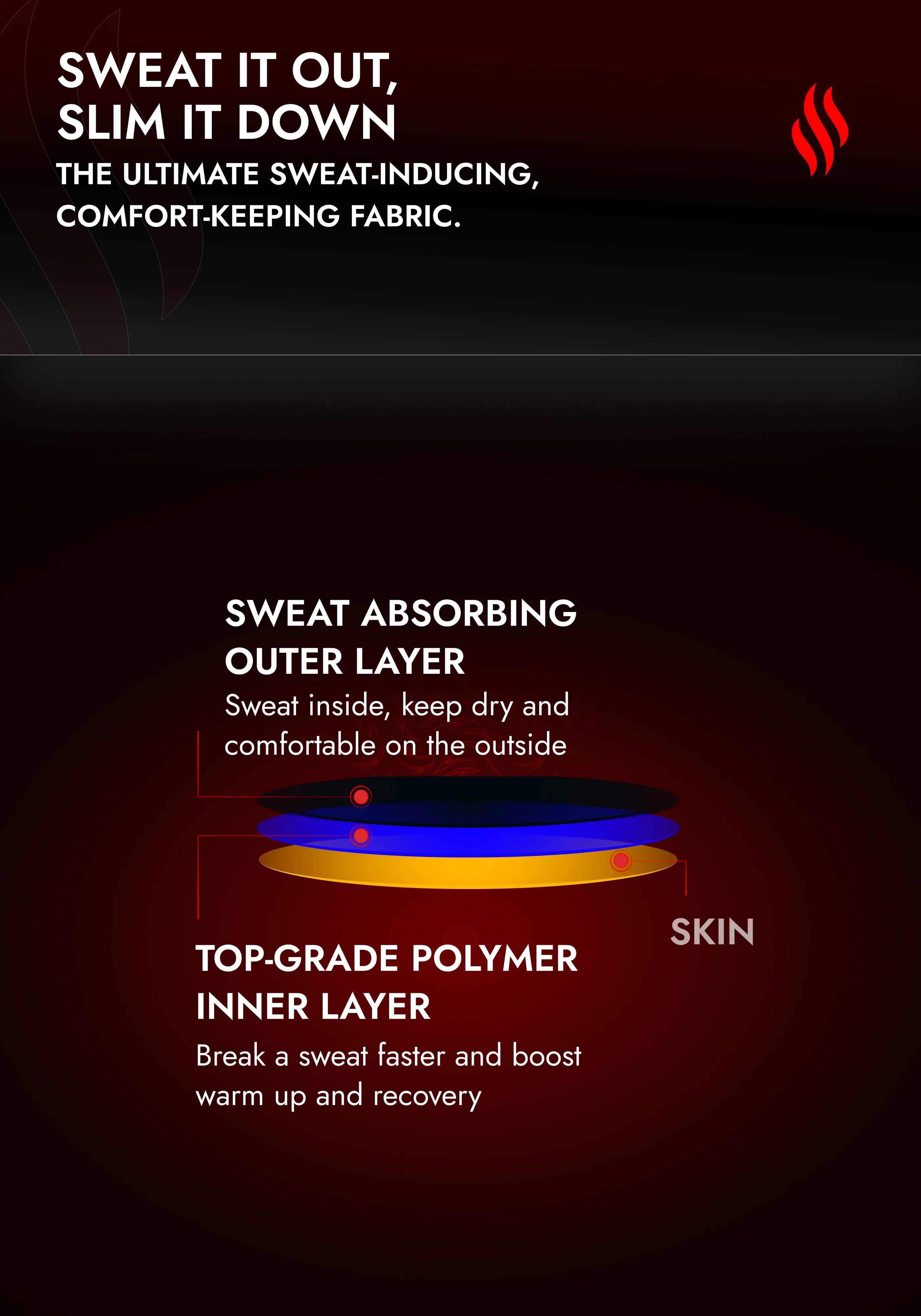 Arm Trimmers