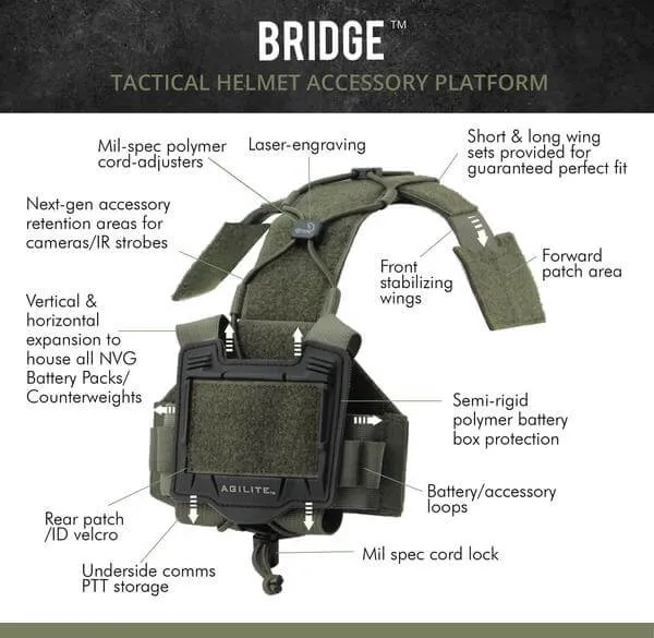 Bridge-Tactical Helmet Accessory Platform - Owners Collection