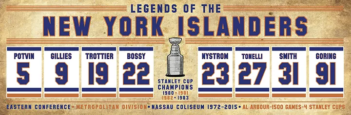 Islanders retired numbers vintage poster